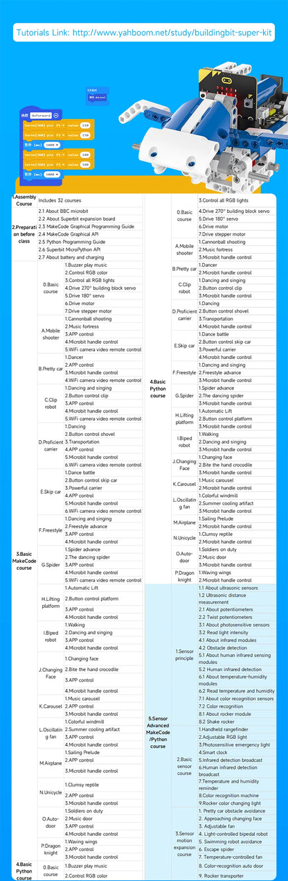 Yahboom Robot Kit Programmable 16 in 1 Building Block Kit Support Python And Makecode Programming Kids Coding for Microbit V2 V1