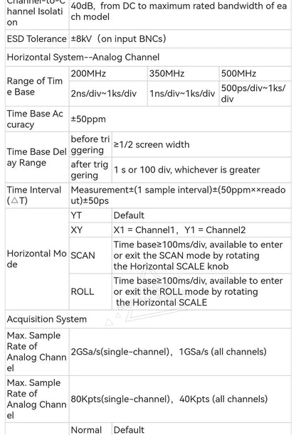 【Hantek Official Genuine】Digital oscilloscope DSO2C20/2C35/2C50/2D20/2D35/2D205 200/350/500MHz 2Gsa/s 2-Ch desktop oscilloscope