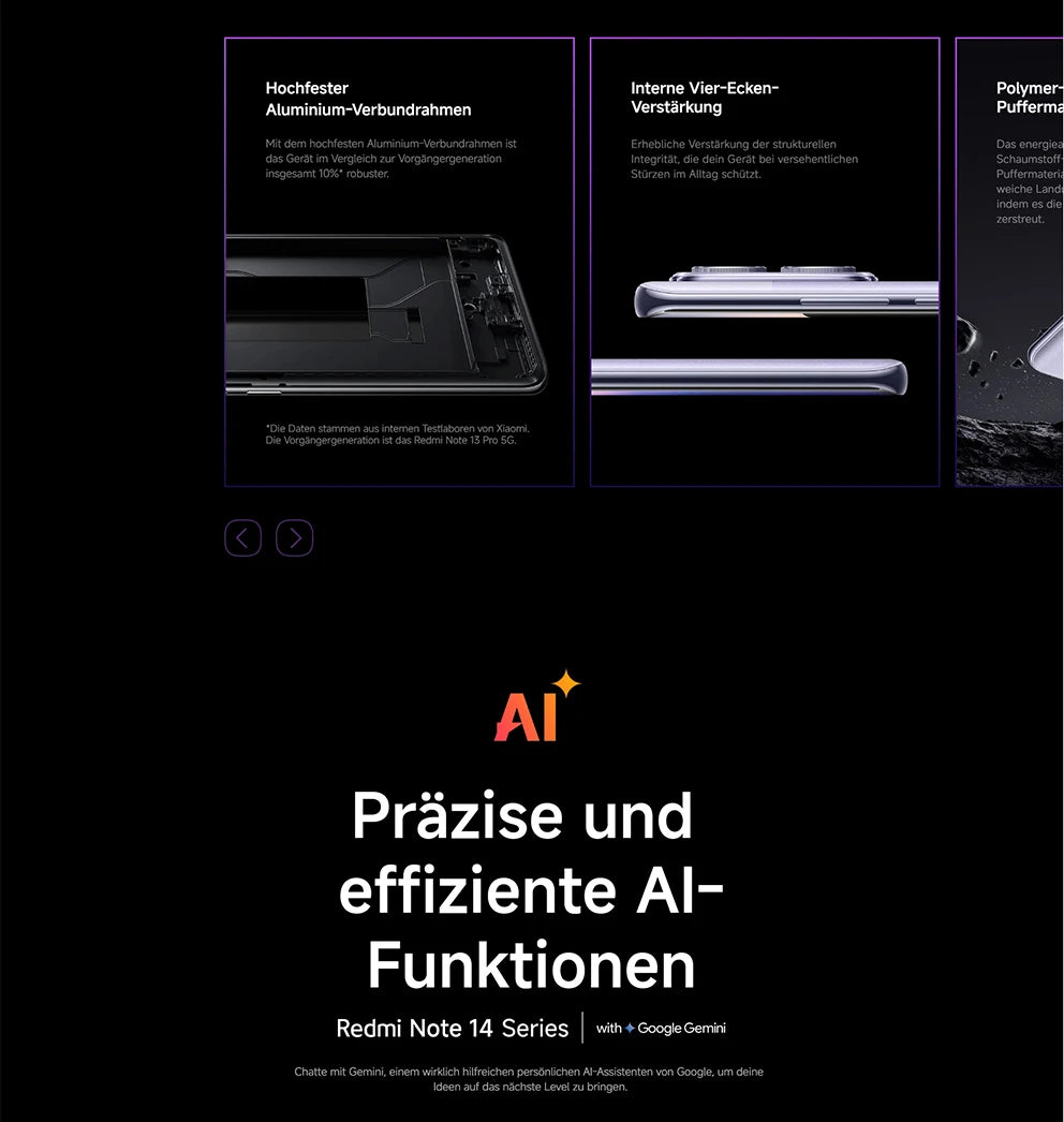 【Brand+】Xiaomi Redmi Note 14 Pro 5G Smartphone MediaTek Dimensity 7300-Ultra 200MP AI camera NFC 6.67