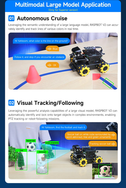 Yahboom Raspbot V2 AI Large Model Robot Car Kit with Camera Mecanum Wheel Toy Educational Python Programming for Raspberry Pi 5