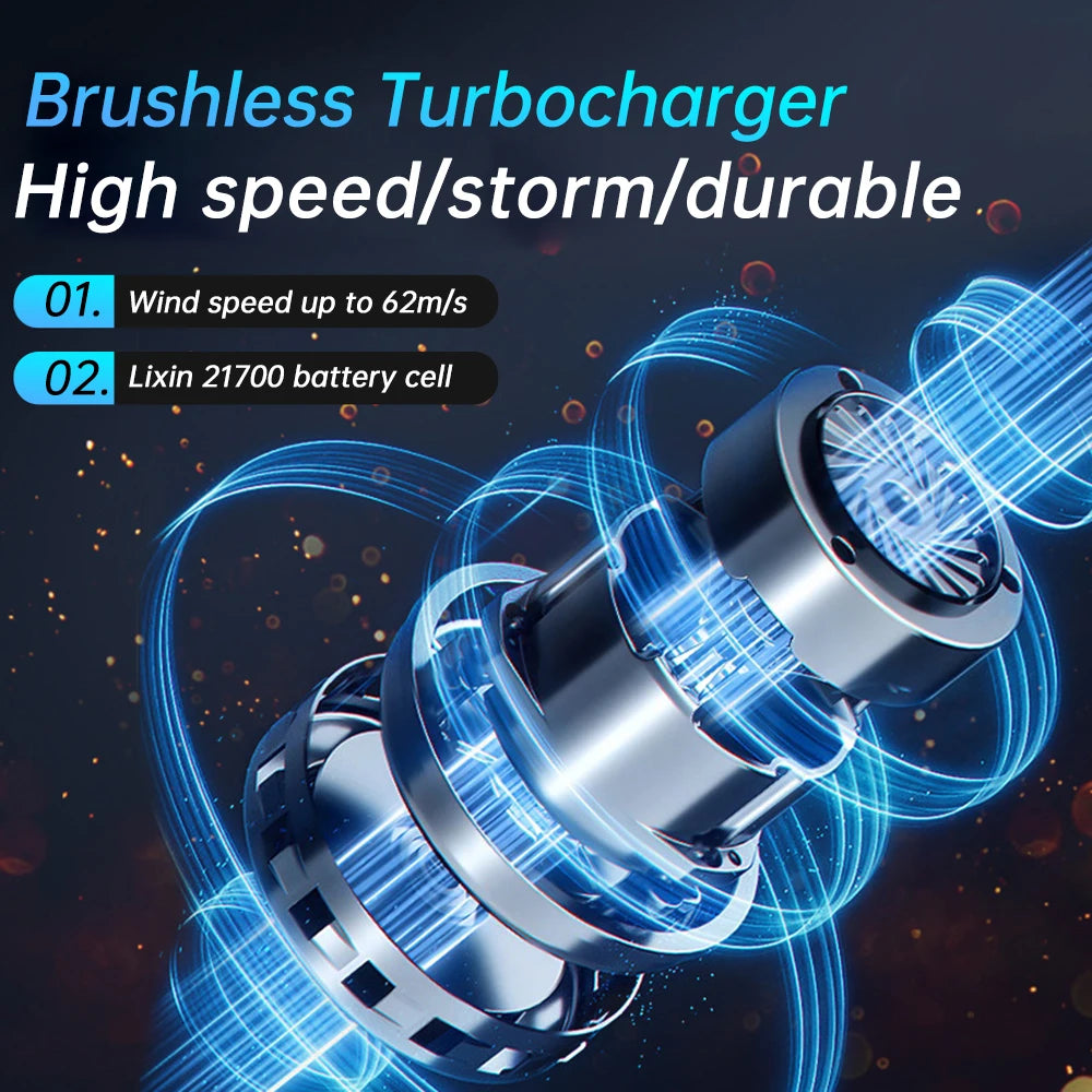 140000RPM Dust Blower 62m/s Powerful Violent Fan 8000mAh Battery Air Blower With Charger indicator Lights
