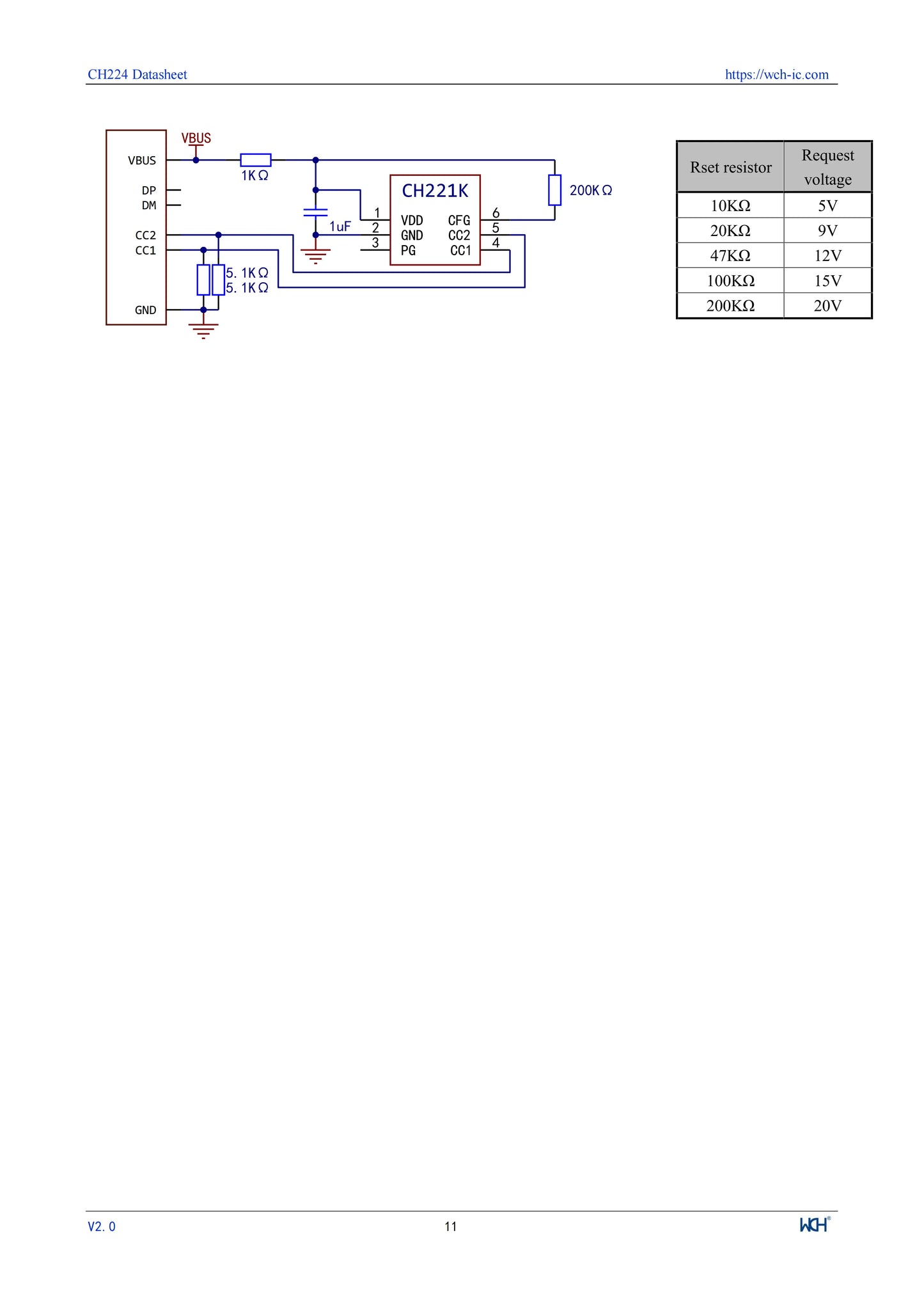 10Pcs/lot CH224 CH224A USB PD3.2 Fast Charging Protocol Receiver Chip
