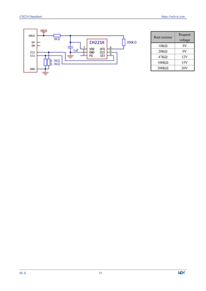 10Pcs/lot CH224 CH224A USB PD3.2 Fast Charging Protocol Receiver Chip