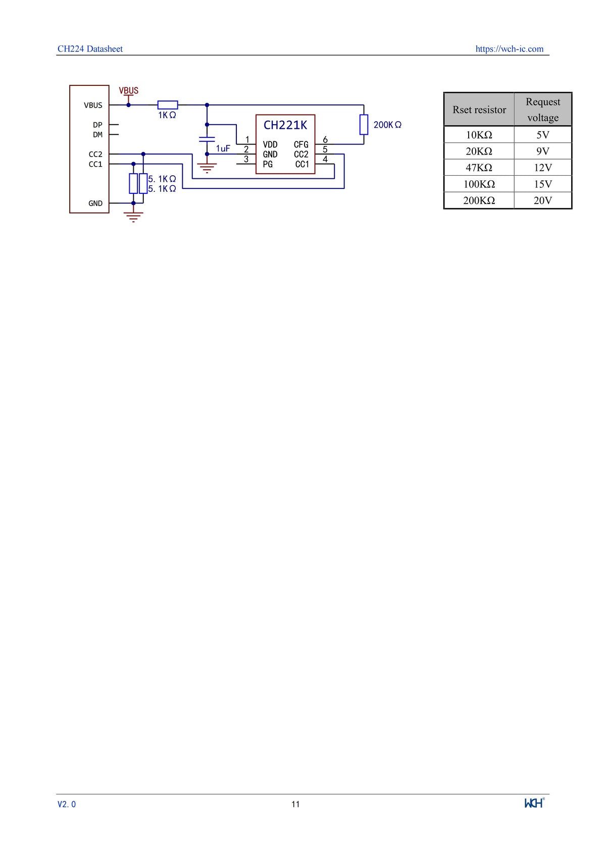 10Pcs/lot CH224 CH224A USB PD3.2 Fast Charging Protocol Receiver Chip