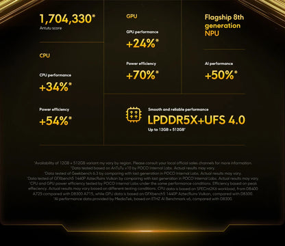 【Brand+】POCO X7 Pro Smartphone Dimensity 8400-Ultra 6000mAh 90W HyperCharge 6.67" AMOLED display NFC Xiaomi HyperOS 2