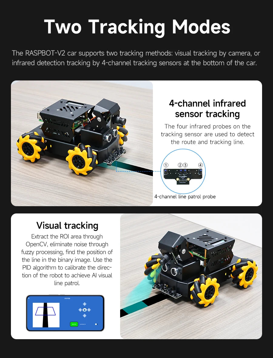 Yahboom Raspbot V2 AI Large Model Robot Car Kit with Camera Mecanum Wheel Toy Educational Python Programming for Raspberry Pi 5