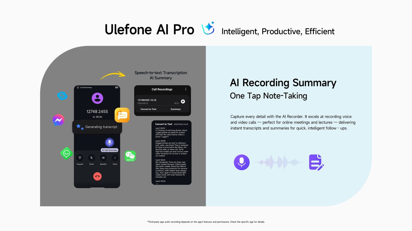 【World Premiere】Ulefone RugKing 2 Pro AI Rugged Phone Android 15 4G 128GB ROM Waterproof Smartphone NFC 5.45"4G  Global 4550mA