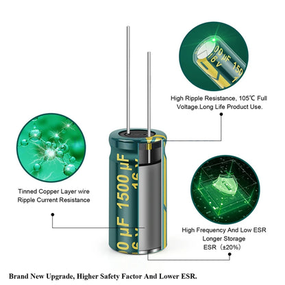 15 Values 225Pcs Aluminum Electrolytic Capacitors with Storage Box Aluminum Electrolytic Capacitors Assortment Kit