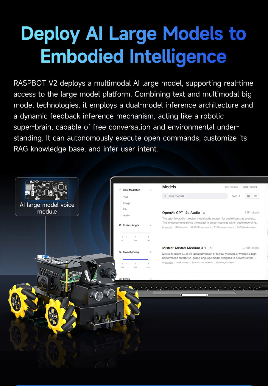 Yahboom Raspbot V2 AI Large Model Robot Car Kit with Camera Mecanum Wheel Toy Educational Python Programming for Raspberry Pi 5