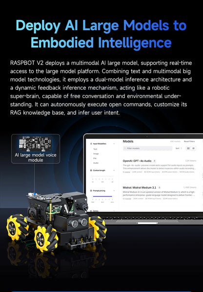 Yahboom Raspbot V2 AI Large Model Robot Car Kit with Camera Mecanum Wheel Toy Educational Python Programming for Raspberry Pi 5