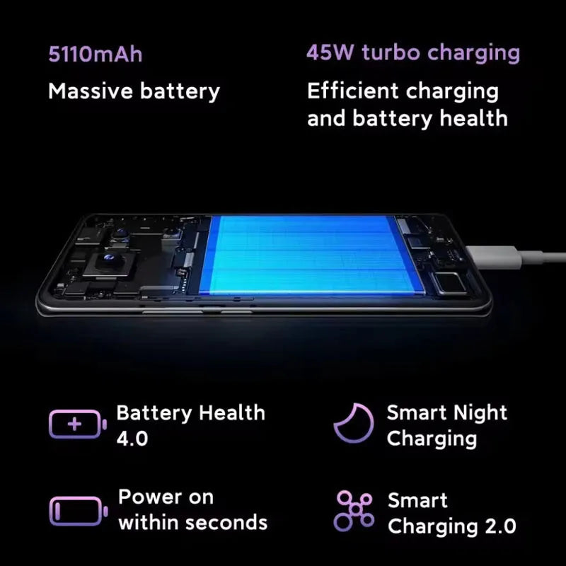 【Brand+】Xiaomi Redmi Note 14 Pro 5G Smartphone MediaTek Dimensity 7300-Ultra 200MP AI camera NFC 6.67