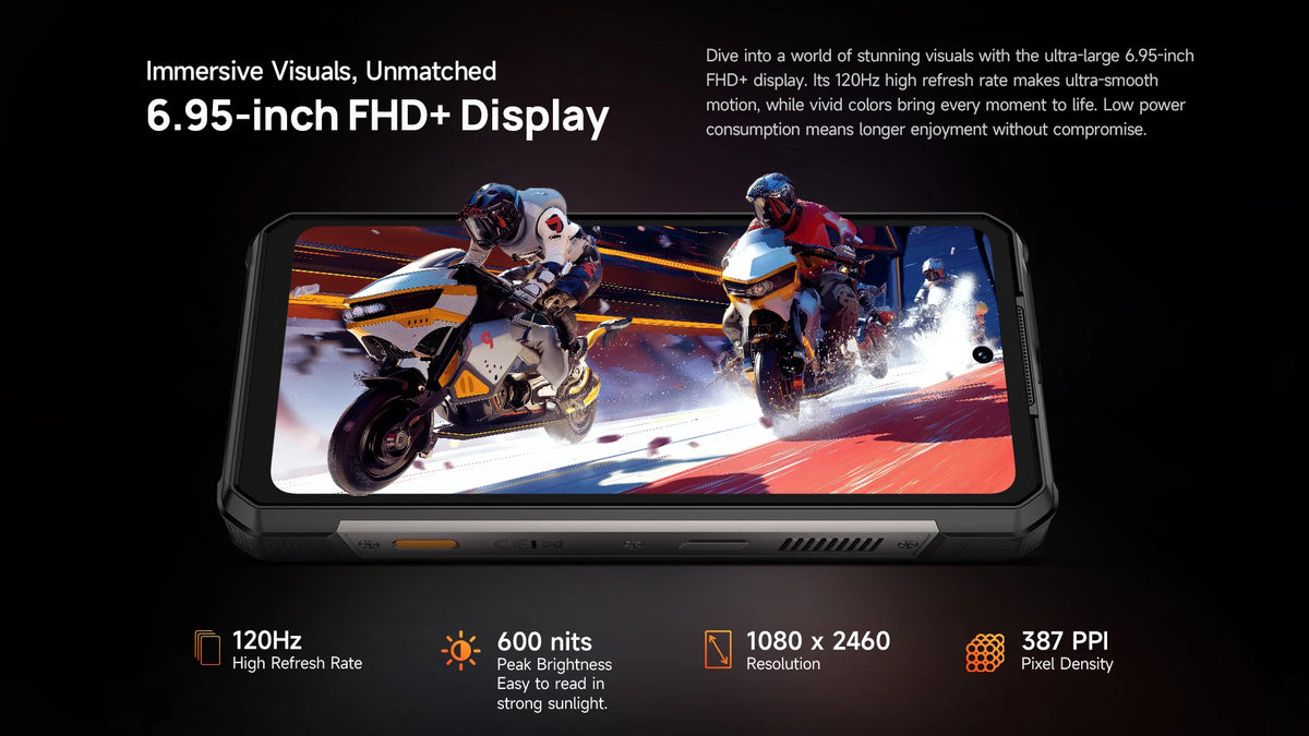 【World Premiere】Ulefone Armor 34 Pro 5G AI Rugged Phone 25500mAh Up to 32GB+512GB Built-in Projector 120Hz 6.95