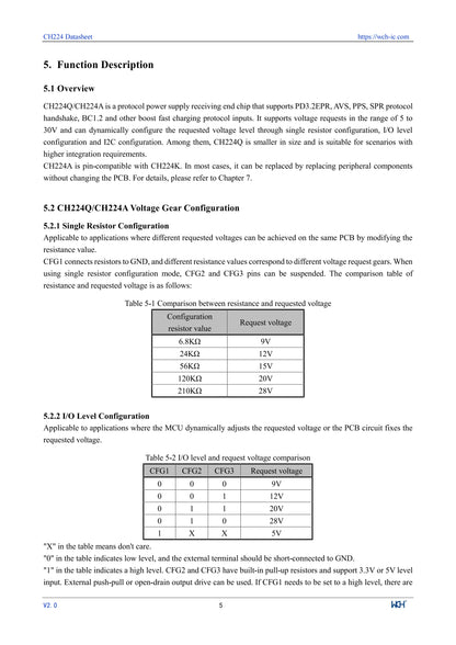 10Pcs/lot CH224 CH224A USB PD3.2 Fast Charging Protocol Receiver Chip
