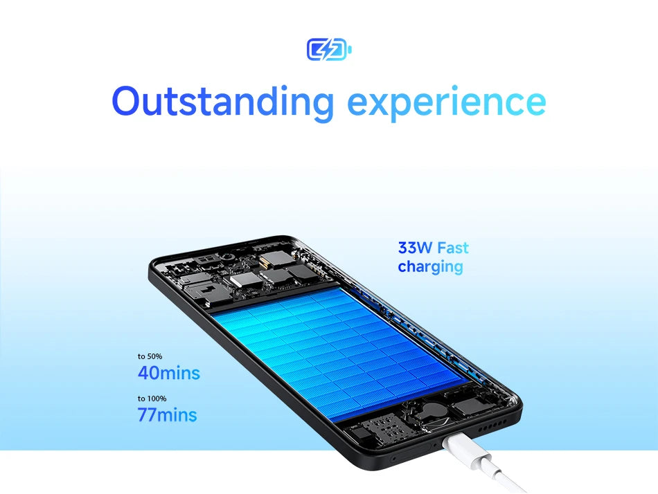 【Brand+】Global Version Xiaomi Redmi Note 14 MediaTek Helio G99-Ultra 108MP AI 5500mAh 6.67