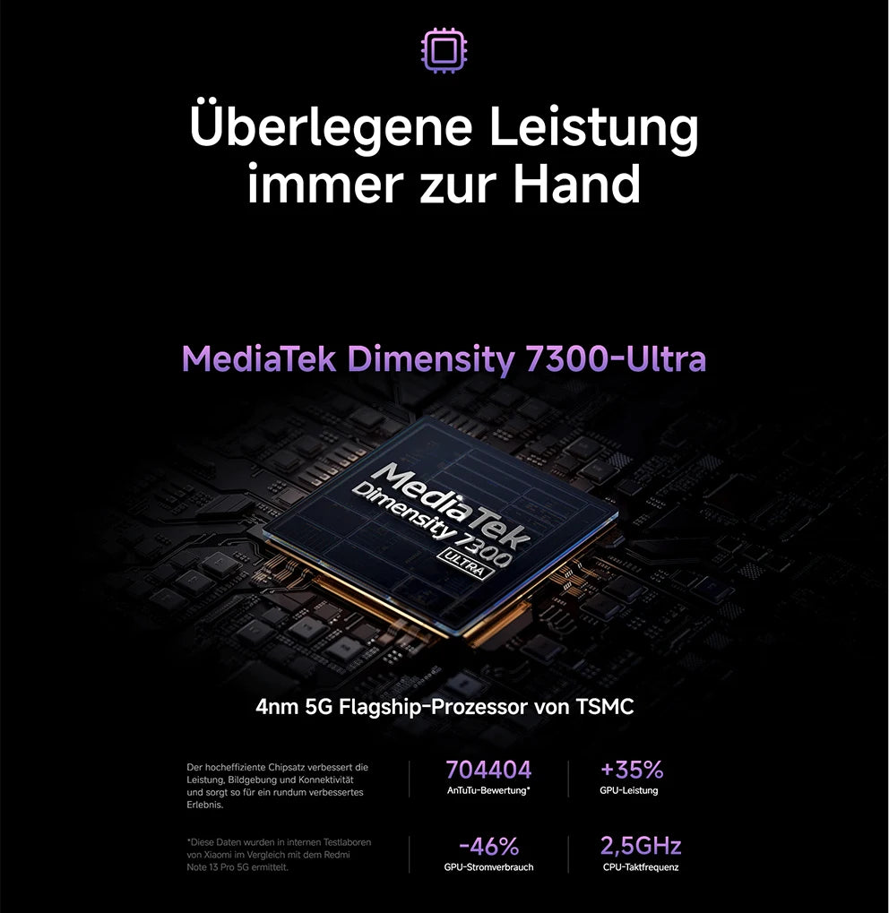 【Brand+】Xiaomi Redmi Note 14 Pro 5G Smartphone MediaTek Dimensity 7300-Ultra 200MP AI camera NFC 6.67"AMOLED display IP68