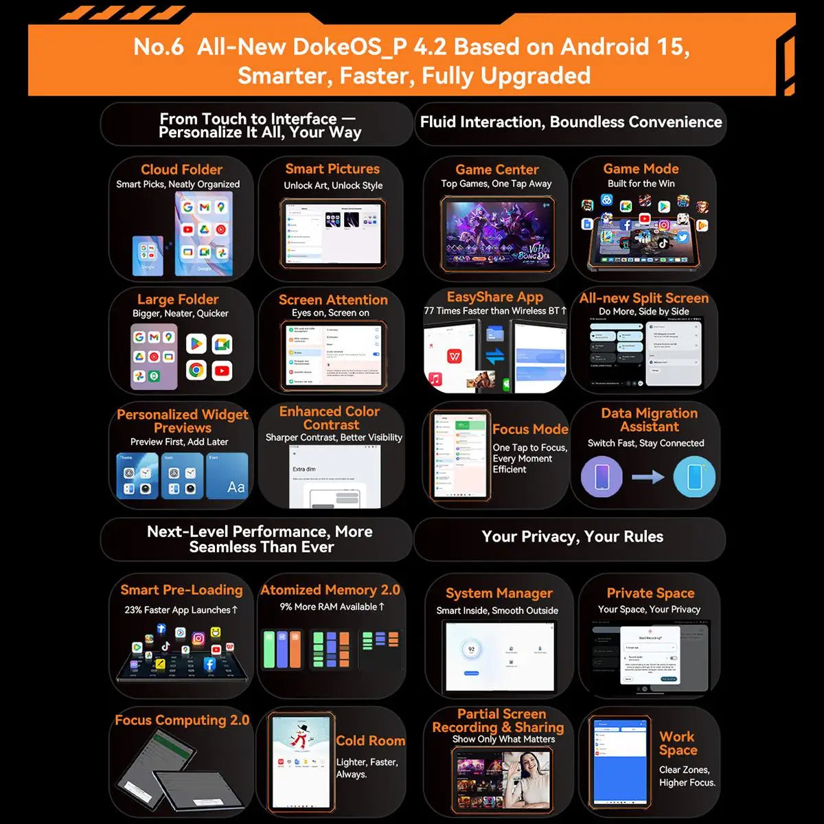 2025 Blackview Active 5 8.68'' Rugged Tablet PC Unisoc T615 Octa Core 8GB+128GB Telephone Smartphone 6600mAh Tablets Android 15