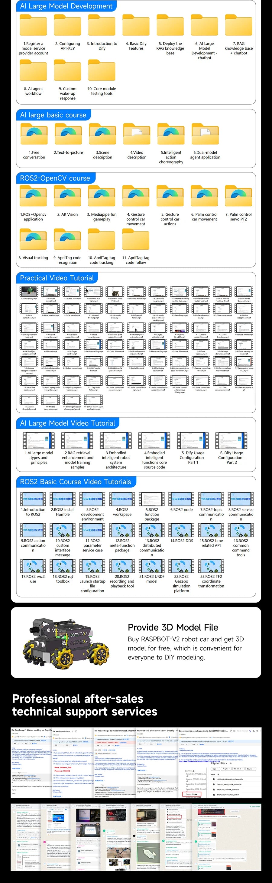 Yahboom Raspbot V2 AI Large Model Robot Car Kit with Camera Mecanum Wheel Toy Educational Python Programming for Raspberry Pi 5