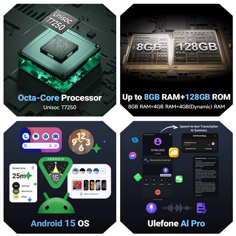 【World Premiere】Ulefone RugKing 2 Pro AI Rugged Phone Android 15 4G 128GB ROM Waterproof Smartphone NFC 5.45