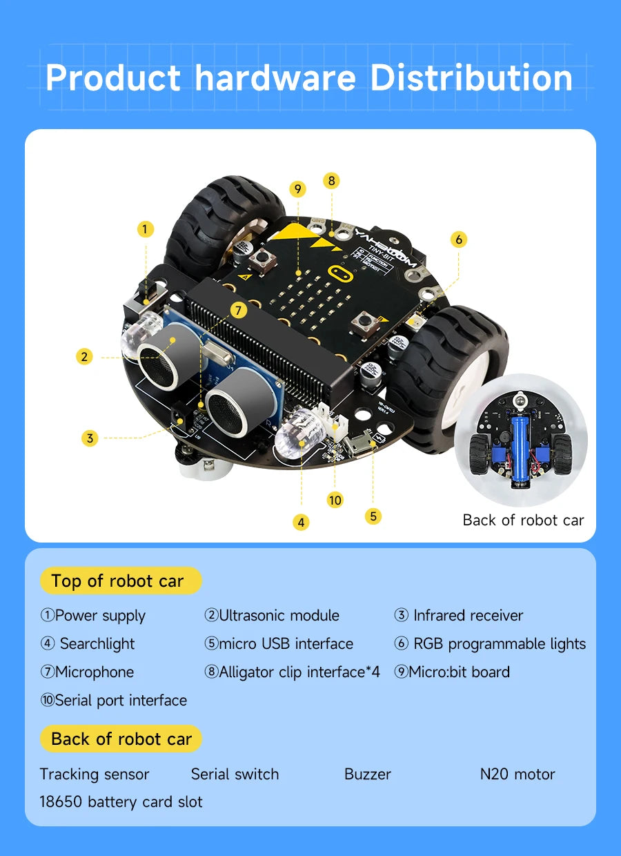 Yahboom Tiny:bit Plus Microbit Robot Car With ESP32 WiFi Camera Module Support APP FPV Control Programmable Toy Kids Coding
