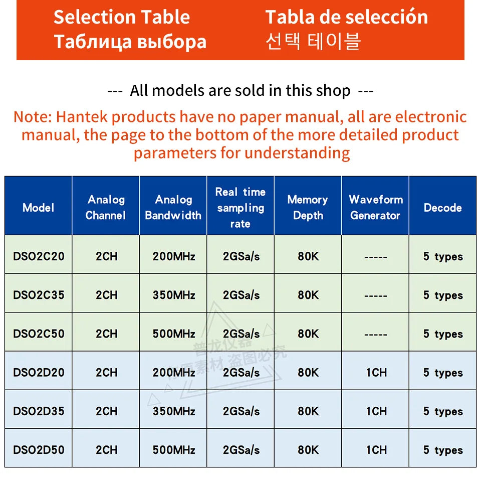 【Hantek Official Genuine】Digital oscilloscope DSO2C20/2C35/2C50/2D20/2D35/2D205 200/350/500MHz 2Gsa/s 2-Ch desktop oscilloscope