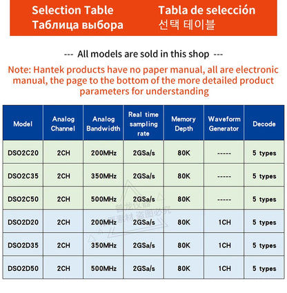 【Hantek Official Genuine】Digital oscilloscope DSO2C20/2C35/2C50/2D20/2D35/2D205 200/350/500MHz 2Gsa/s 2-Ch desktop oscilloscope
